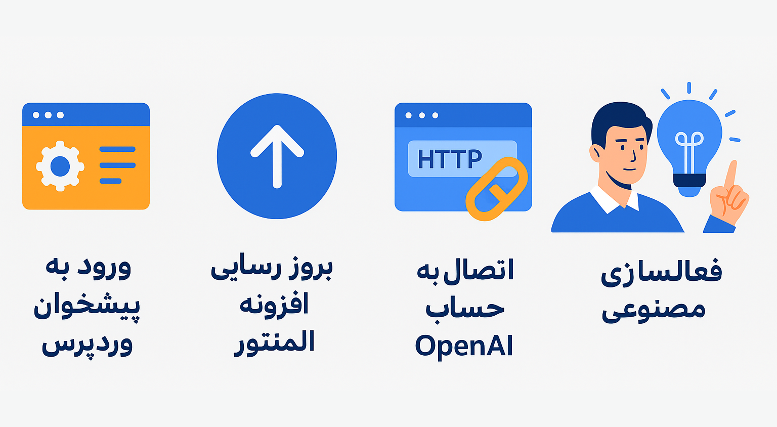 هوش مصنوعی در المنتور